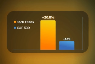 8 New Stocks in The Strategy That Surged +20.8% Last Month