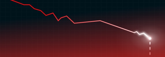 🔴 Selloff or Market Correction? Either Way, Here's What to Do Next