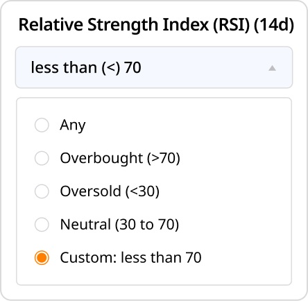 Strategy filter