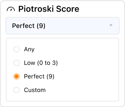 Piotroski Score